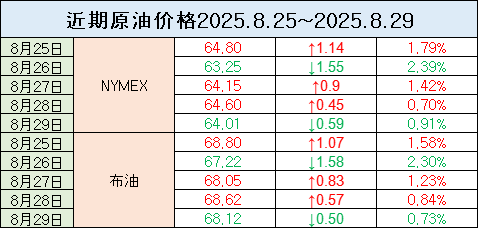 油2.png