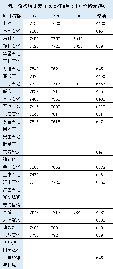 油3.png