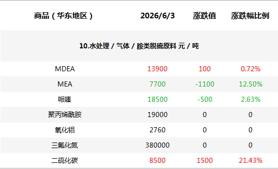 化10.png