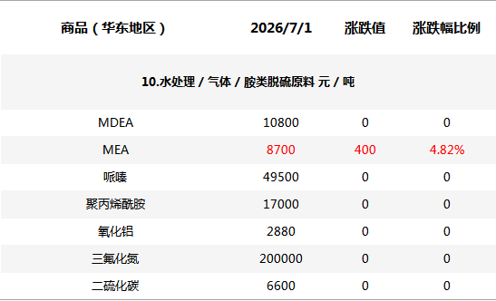 化10.png